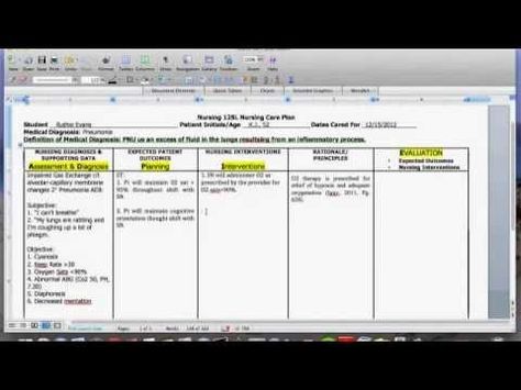 ▷ Nursing Care Plan Tutorial - YouTube Nursing Pinterest - care plan template ▷ Nursing Care Plan Tutorial - YouTube Nursing Pinterest - care plan template