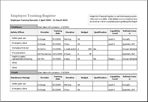 employee training register download at wwwxltemplatesorg - microsoft income statement employee training register download at wwwxltemplatesorg - microsoft income statement