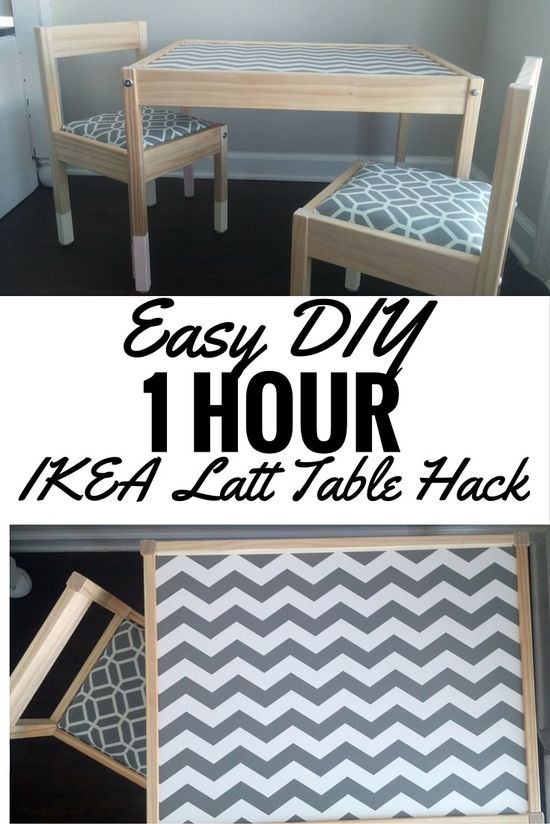 20 Ikea Kids Table Ideas 20 Ikea Kids Table Ideas, Childrens Table And Chairs Ikea Australia