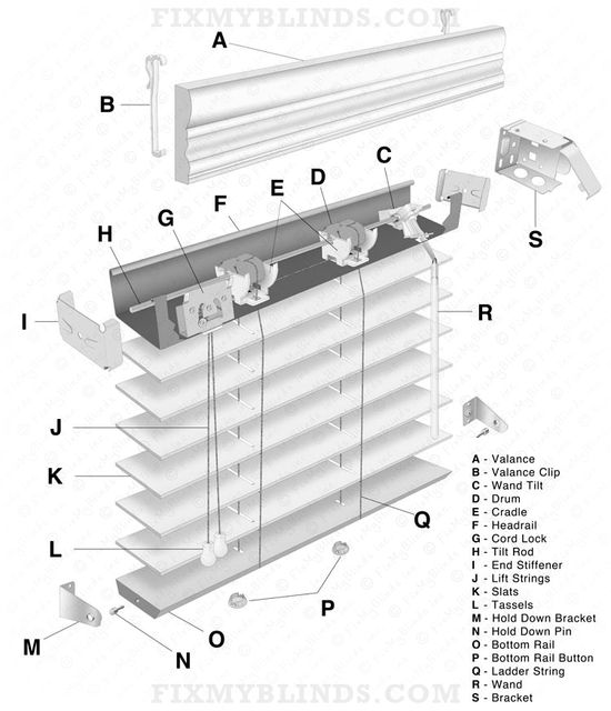 46 Blind Repair Diagrams & Visuals ideas