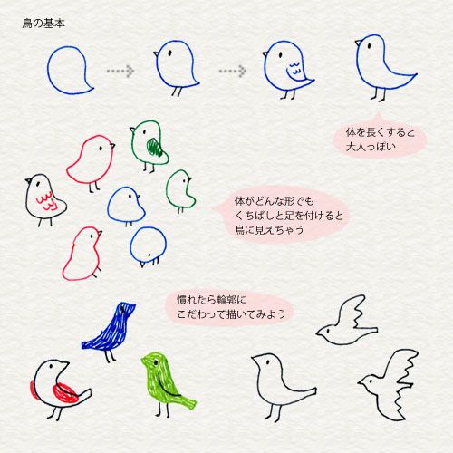 色々 のアイデア 21 件 ボールペン イラスト 手帳 イラスト 4色ボールペン 色々 のアイデア 21 件 ボールペン イラスト 手帳 イラスト 4色ボールペン
