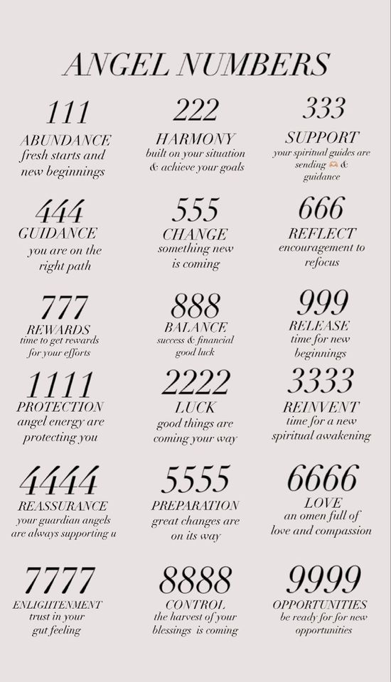 Seeing Repeating Numbers Angel Number Meanings And Reasons Seeing seeing-repeating-numbers-angel-number-meanings-and-reasons-seeing