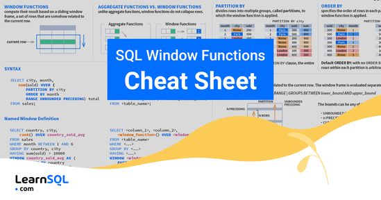 Learnsql Learnsqlcom Profile Pinterest Learnsql Learnsqlcom Profile Pinterest