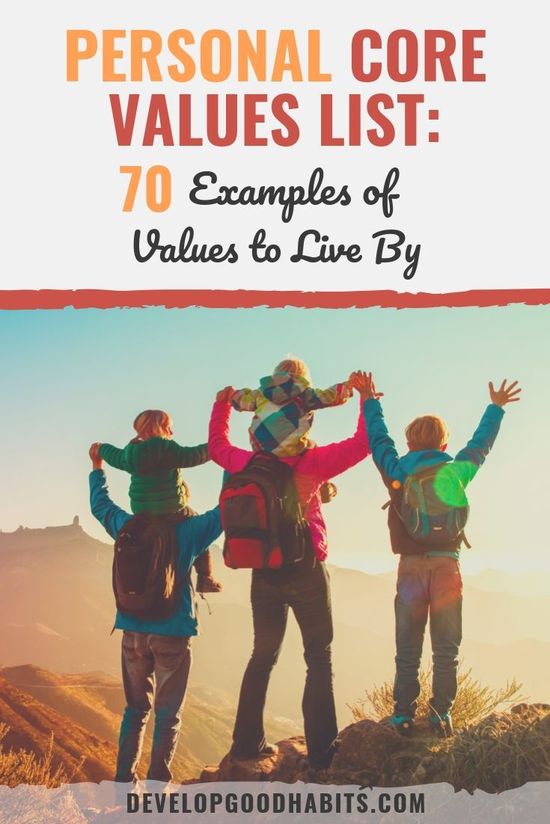 23 Core Ideas Core Core Values Personal Core Values