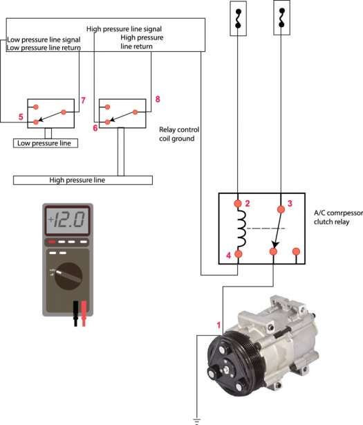 Omari Nassoro Omarinassoro Profile Omari Nassoro Omarinassoro Profile, Car Ac Wiring Diagram Pdf