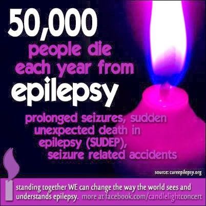Multicolor 16x16 Febrile Seizures Family Awareness Support Ribbon Febrile Seizures Family Awareness Daughter Wings Support Rib Throw Pillow Multicolor 16x16 Febrile Seizures Family Awareness Support Ribbon Febrile Seizures Family Awareness Daughter Wings Support Rib Throw Pillow