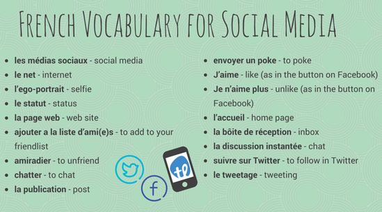 French Accent Shortcuts french-accent-shortcuts