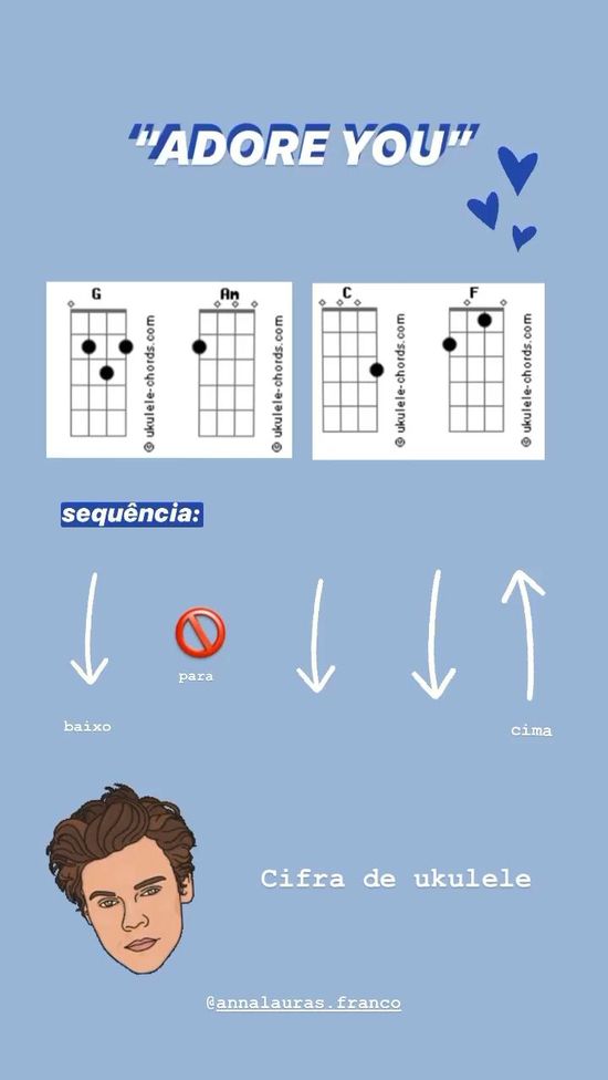 30 Ukulele Ideas Piano Sheet Notes 30 Ukulele Ideas Piano Sheet, From The Dining Table Ukulele Fingerstyle