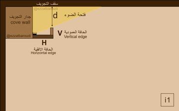 طبي احذف التباين 27 Cove lighting ابعاد وتفاصيل الانارة المخفية ideas | lighting design interior, lighting design, cove lighting طبي احذف التباين 27 Cove lighting ابعاد وتفاصيل الانارة المخفية ideas | lighting design interior, lighting design, cove lighting