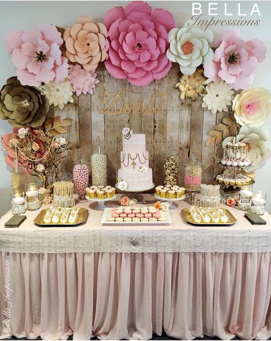 15 Best Birthday Cake Table Decorations Ideas | Birthday Decorations, Party Decorations, Cake Table Decorations