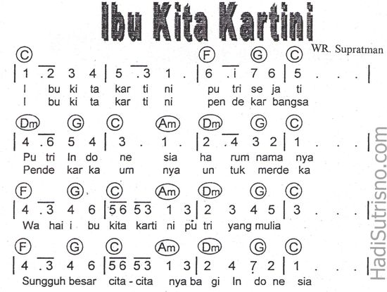 Not Huruf Pianika Ibu Kita Kartini 9 Not angka ideas | pianika, lagu kebangsaan, not musik