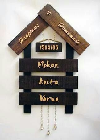 Name Plate Ideas Name Plate Name Plate Design Name Plates For Home Name Plate Ideas Name Plate Name Plate Design Name Plates For Home