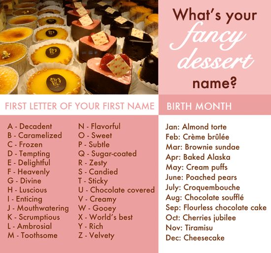 Fancy Food Dishes Names fancy-food-dishes-names
