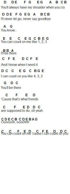 11 Count On Me Ideas Piano Sheet Music Sheet Music Piano Music 11 Count On Me Ideas Piano Sheet Music Sheet Music Piano Music