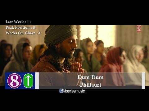 phillauri full movie free with english subtitles phillauri full movie free with english subtitles