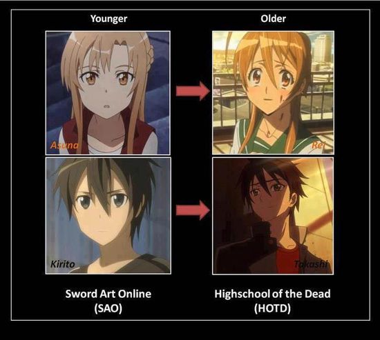 download torrent highschool of the dead download torrent highschool of the dead