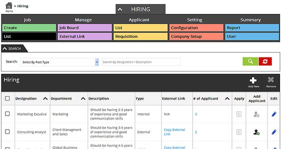 Create impressive organizational charts with Talygens org chart - what is requisition Create impressive organizational charts with Talygens org chart - what is requisition