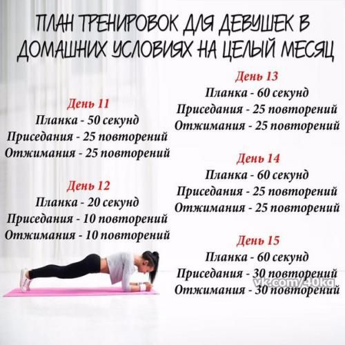 похудение для девушек в домашних условиях Всё