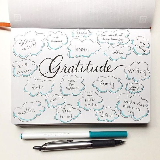 A gratitude log for your daily gratitude practice 9 self-care bujo pages to add to your journal now - Ourmindfullife.com
