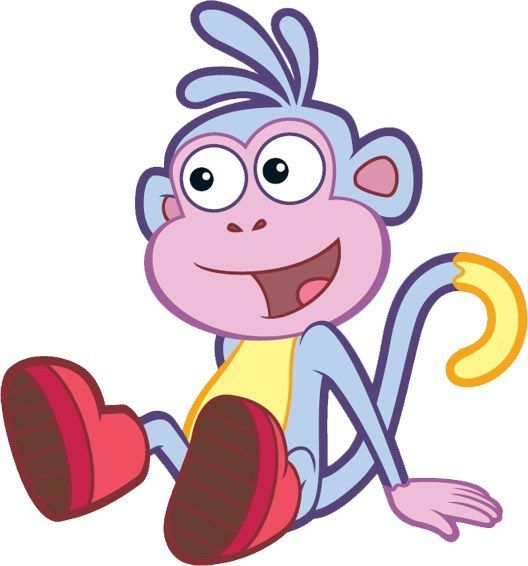 Are You More Like Dora Or Boots?
