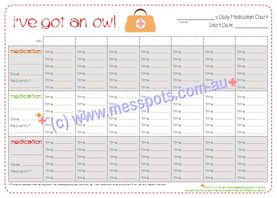 printable medication chart