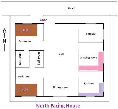 Vastu North East Facing House Plan South Facing House North Facing House Indian House Plans