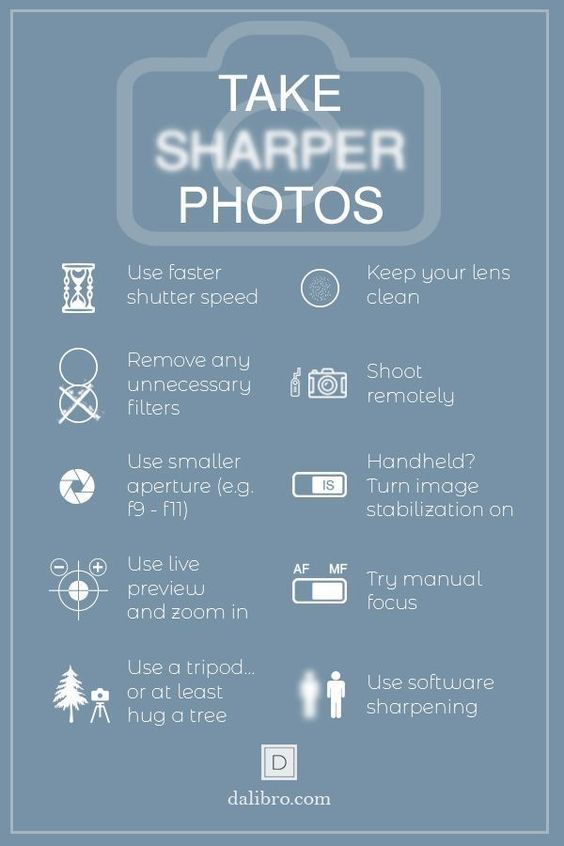 Photography Cheat Sheet: How to Shoot Sharper Photos