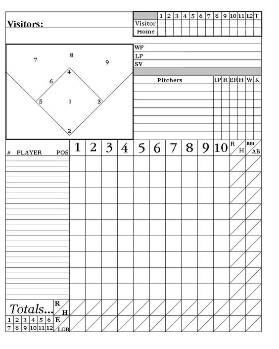 Baby girl outfit Kiddos Pinterest Girl outfits, Babies and Girls - baseball score sheet template Baby girl outfit Kiddos Pinterest Girl outfits, Babies and Girls - baseball score sheet template