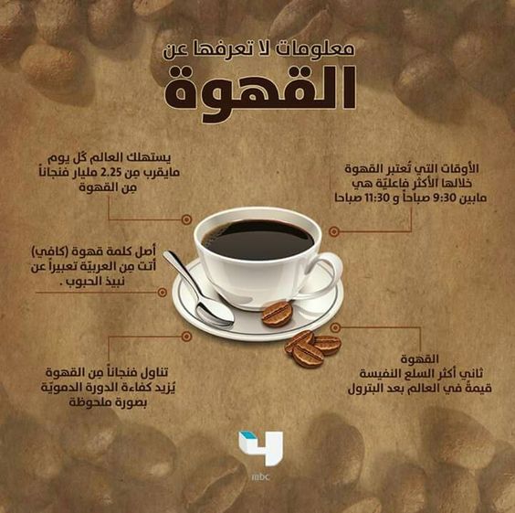 القهوة My Coffee Glassware Coffee Lover
