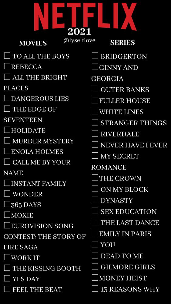 Netflix watch list 2021