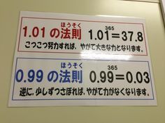 地道な努力が結果を生む 1 01の法則 自己啓発 教訓 仕事をやる気を起こす名言 地道な努力が結果を生む 1 01の法則 自己啓発 教訓 仕事をやる気を起こす名言