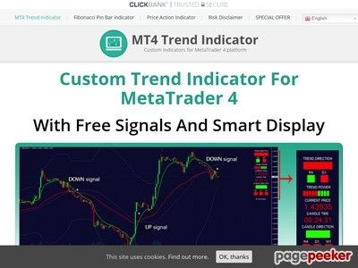 Download Shepherd Harmonic Pattern For Mt4 Free In 2020 Trading