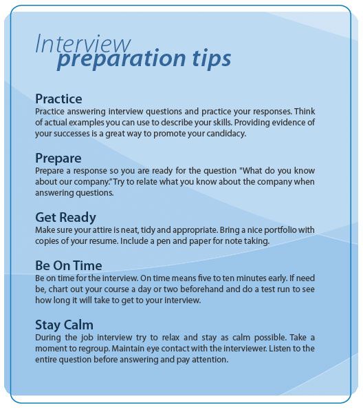 31 best Interview Preparation images on Pinterest Interview