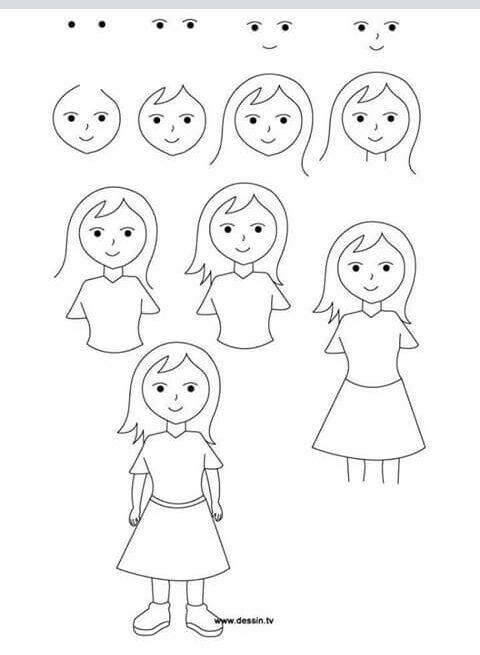 Pin By Ani On Pencil Sketch N Color Shit Easy Drawings Drawing For Kids Art Drawings For Kids Pin By Ani On Pencil Sketch N Color Shit Easy Drawings Drawing For Kids Art Drawings For Kids