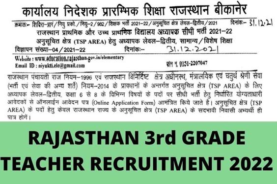 Rajasthan Teacher Recruitment 2022