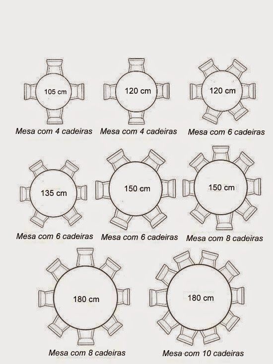 Dining Table Measurements Round Oval And Rectangular Medidas De Mesa Jantar Redonda Dining Table Measurements Round Oval, Round Table Measurements