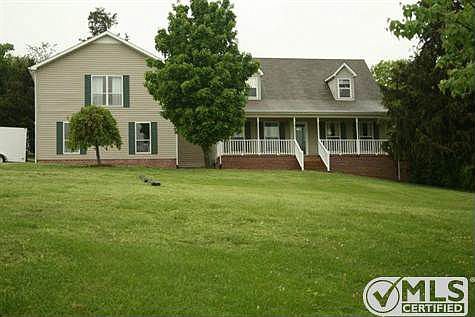 Zillow Home Loans