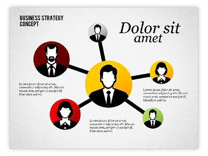 Multi Level Circular Organizational Chart Template Organigrama - organizational chart Multi Level Circular Organizational Chart Template Organigrama - organizational chart