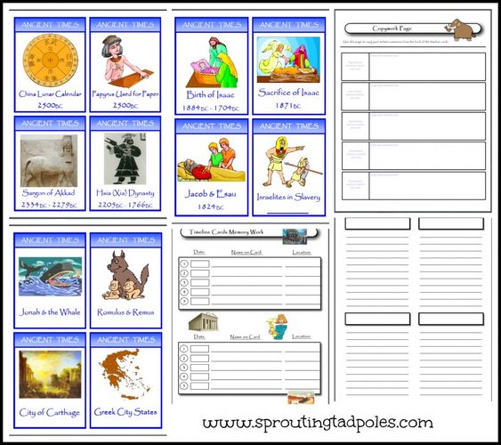 American history blank timeline - for horizontal wall chart or - sample historical timeline American history blank timeline - for horizontal wall chart or - sample historical timeline