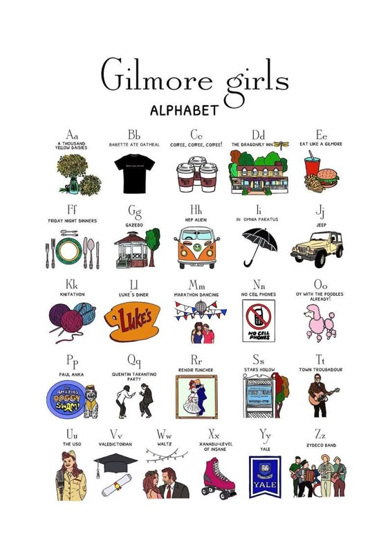 Printable Wall Art Gilmore Girls Digital Poster A3 11x17 | Etsy