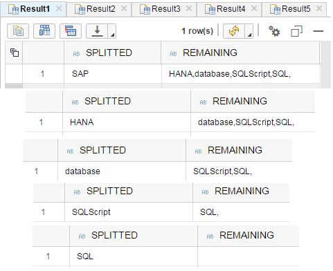 SAP CDS View data display with Data Preview tool in Eclipse - ironworker resume SAP CDS View data display with Data Preview tool in Eclipse - ironworker resume