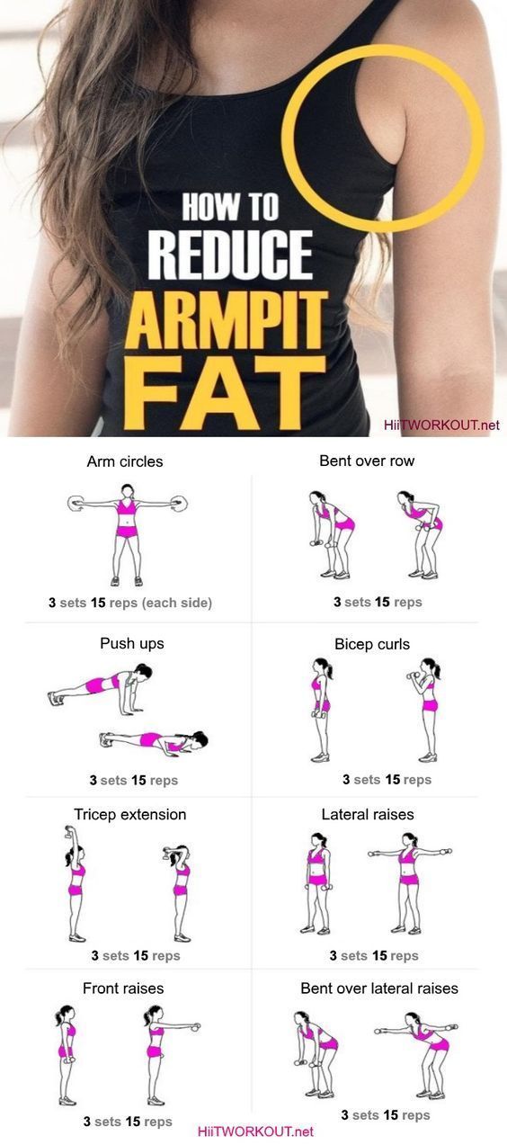Target heart rate for weight loss photo 8