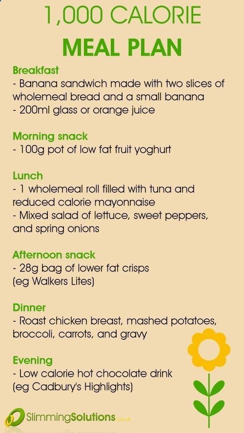 Most weight loss in 21 days picture 4