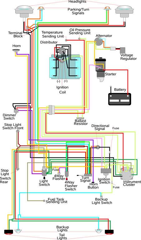 CJ5 Wiring Diagram | Electrical diagram, Automation technology, Motorcycle wiring Teleflex Fuel Gauge Wiring Diagram Pinterest
