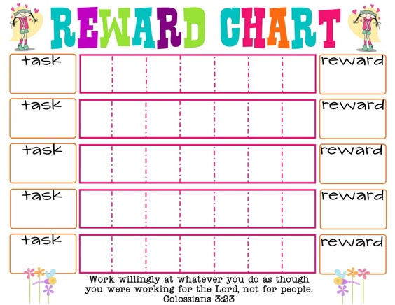 Best 25+ Rewards chart ideas on Pinterest Reward chart kids - free reward chart templates Best 25+ Rewards chart ideas on Pinterest Reward chart kids - free reward chart templates