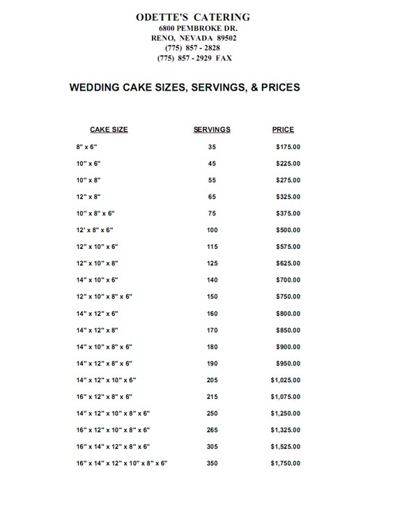 3 Top Tips For Choosing a Wedding Cake Size Cake sizes, Wedding - cake order forms 3 Top Tips For Choosing a Wedding Cake Size Cake sizes, Wedding - cake order forms