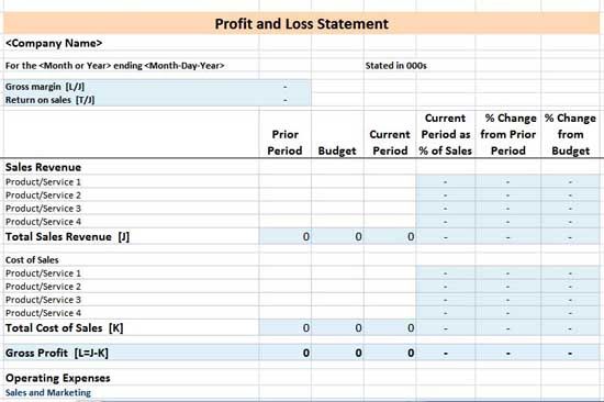 Authorization Letter to Sell Car - resumesdesign - example method statements Authorization Letter to Sell Car - resumesdesign - example method statements