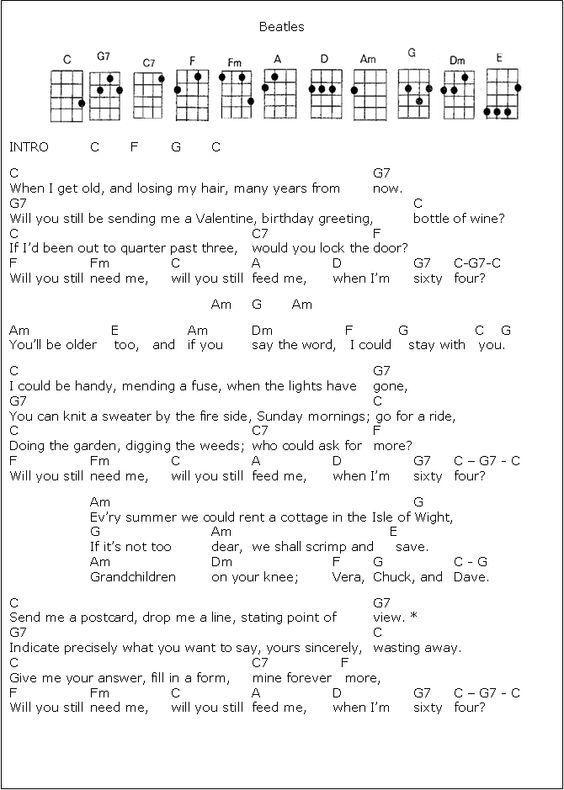 When I M 64 Ukulele Ukulele Music Guitar Songs