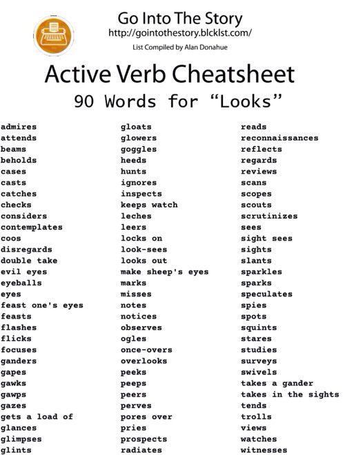 Helpful tips and tools for writing, inspiration and motivation - active verbs Helpful tips and tools for writing, inspiration and motivation - active verbs