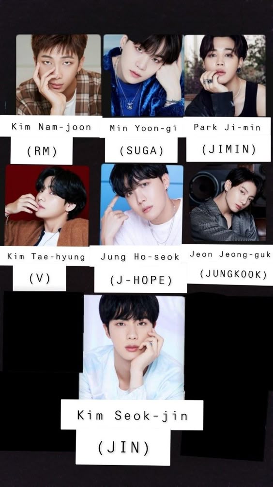 BTS members